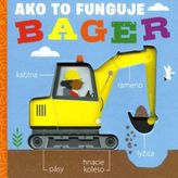 Bager - Ako to funguje